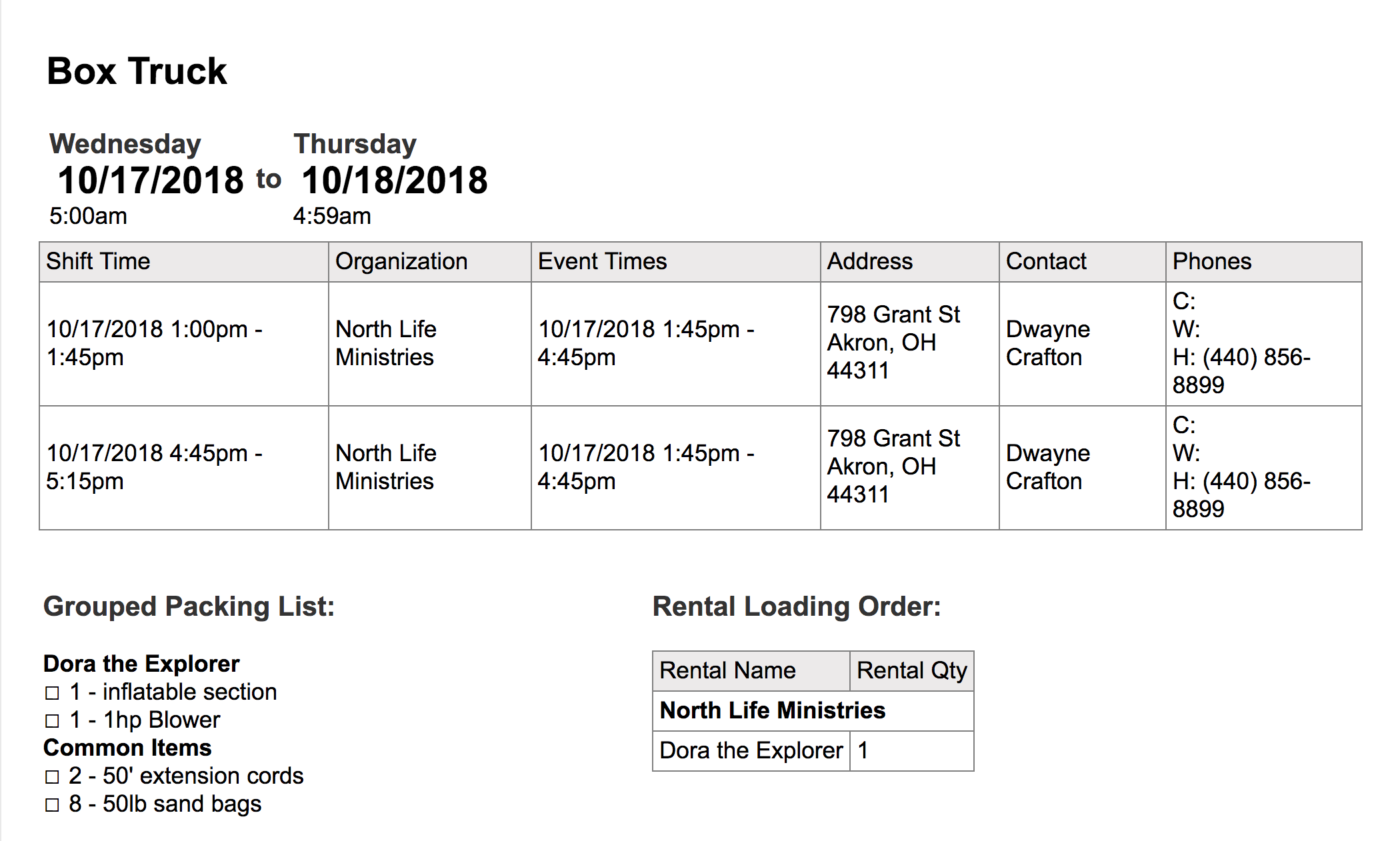 Delivery packing shop list